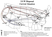 National Low Level Waste Transportation Routes